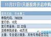 2014年11月27日华电重工新股发行一览表