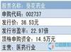 2014年12月18日葵花藥業新股發行一覽表