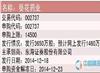 2014年12月18日（明天）葵花藥業發行新股申購一覽表