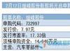 2015年2月12日繼峰股份新股發行一覽表