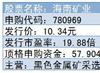 2014年11月25日海南矿业新股发行一览表