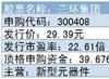 2014年11月25日（今日）三环集团新股发行一览表
